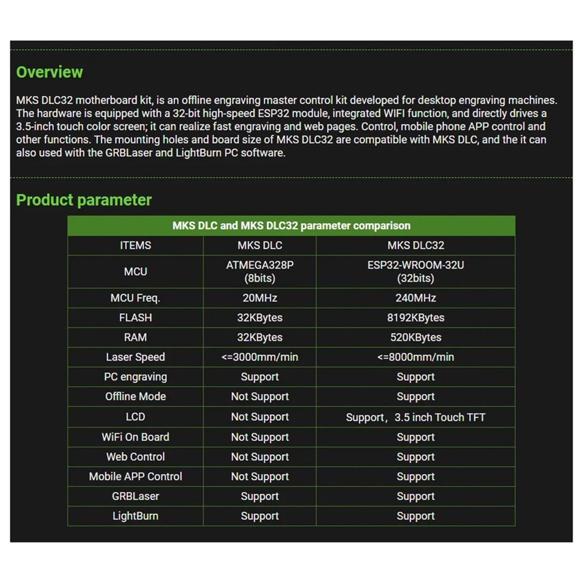 [VALUE PACK]Offline Controller - Grbl 32 Bit Control Board Offline Display review and price