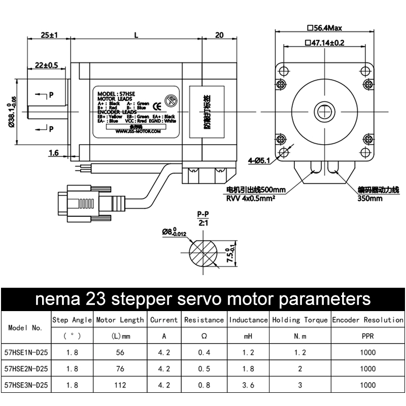 RS485 Communication Hybrid Kit - Nema 23 Closed Loop Stepper Motor Driver Kit review and price