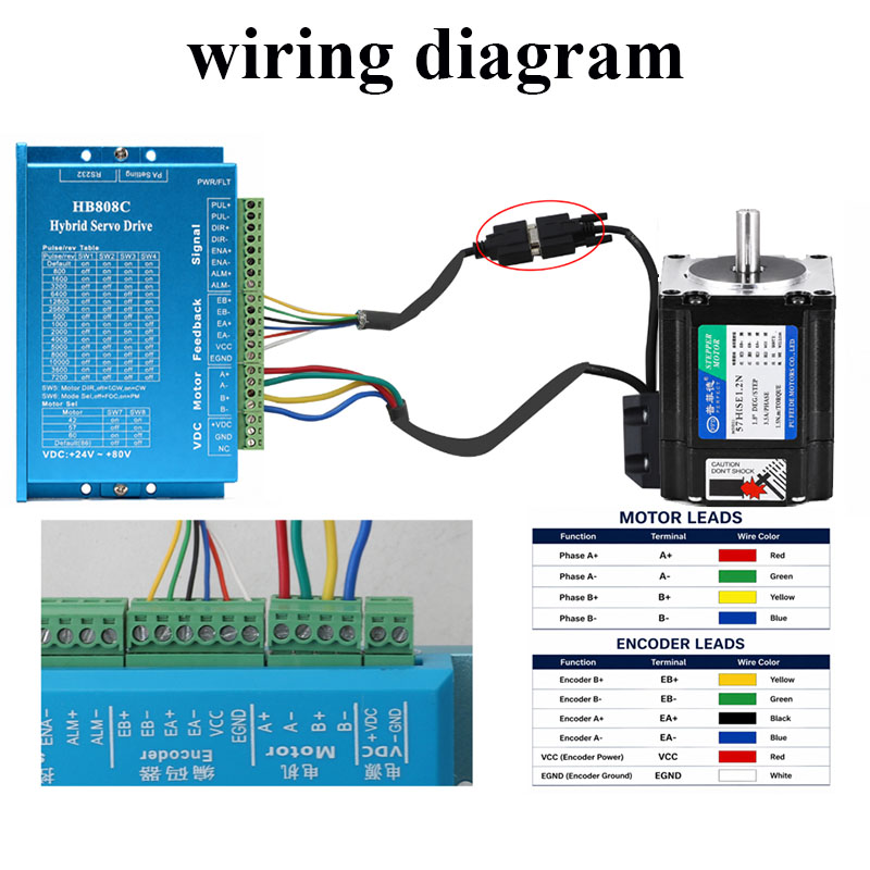 1.2N.m Nema23 Closed Loop Step - Nema 23 Closed Loop Stepper Motor Driver Kit review and price