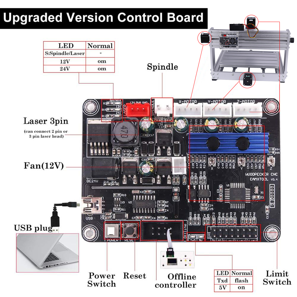CNC 3018 Max Metal Engraving M - Cnc 3018 Pro Max Metal review and price