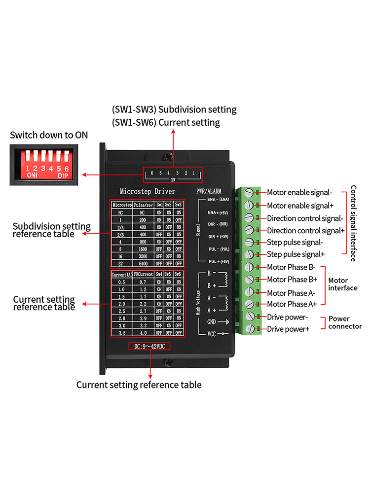 4PCS Stepper Motor Driver TB66 - Mach3 Usb Cnc Controller 4 Axis 100Khz review and price