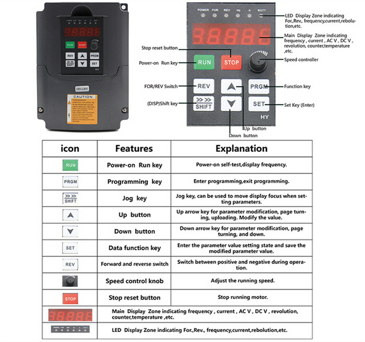 【EU/USA】2.2KW 220V 8A GDZ-80-2 - 2.2Kw Water Cooled Spindle Kit Vfd review and price