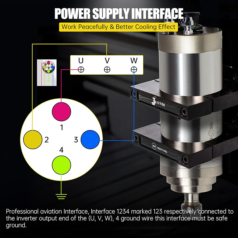 2.2KW 1.5KW CNC Spindle Motor  - Er20 Collet Chuck Spindle Motor 220V review and price