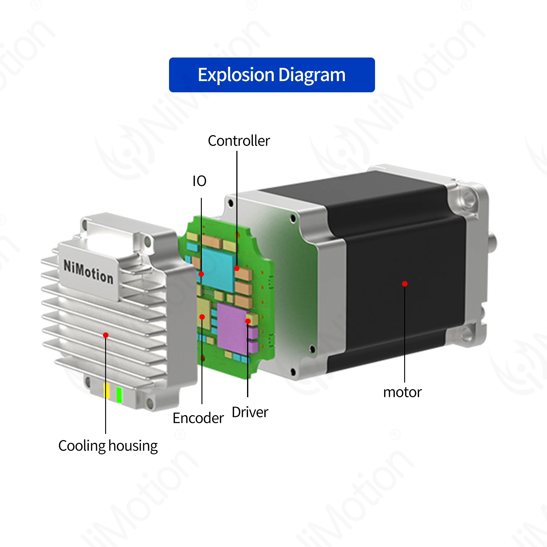 2026STM5756A Small Stepper Mot - Nema 23 Closed Loop Stepper Motor Driver Kit review and price